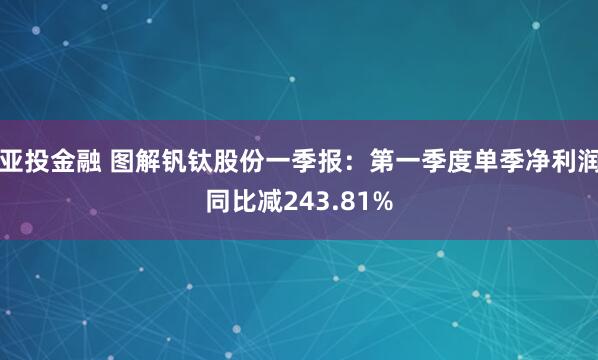 亚投金融 图解钒钛股份一季报：第一季度单季净利润同比减243.81%